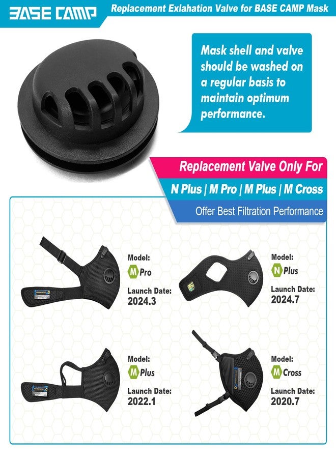 BASE CAMP Replacement Valve for BASE CAMP M PRO, Upgrade M Plus, M Cross and N Plus Dust Face Mask - Image 3