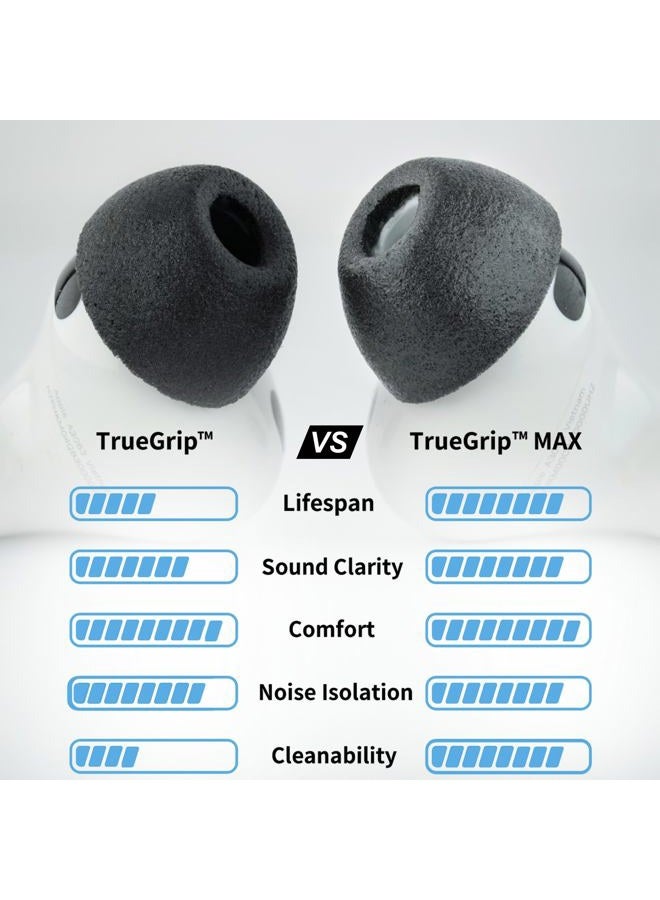 COMPLY TrueGrip | Premium Memory Foam Replacement Earbud Tips for Apple AirPods Pro Gen 3 | Long Lasting Comfort, Secure Fit, Superior Noise Isolation| White (Medium) (3 Pairs) - Image 2