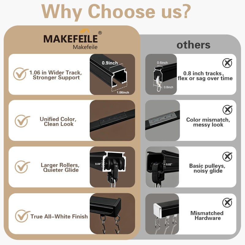 MaKefeile Ceiling Curtain Track, Heavy Duty Curtain Tracks System for Room Divider, Wall Mount Sliding Curtain Rail with Clip and Hooks Set for Living Room, Bedroom, Shower, Outdoor, Black, 3ft-6ft - Image 4
