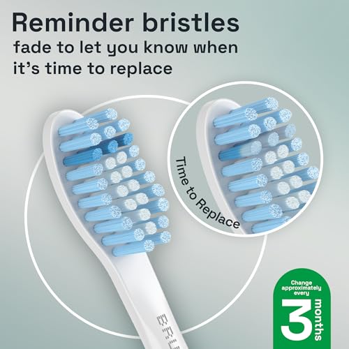 Brushmo e-Series Sensitive Replacement Toothbrush Heads, Compatible with Philips Sonicare Screw-on Electric Toothbrush Handles, 6 Standard Replacement Heads, Ultra Soft Dupont Bristles, BM756, White - Image 4