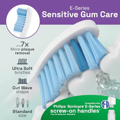 Brushmo e-Series Sensitive Replacement Toothbrush Heads, Compatible with Philips Sonicare Screw-on Electric Toothbrush Handles, 6 Standard Replacement Heads, Ultra Soft Dupont Bristles, BM756, White - Image 2