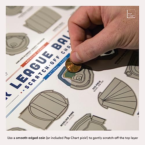 Pop Chart Lab Pop Chart | Major League Ballparks Scratch-Off Poster | 12" x 16" Print | Track Your Visits to MLB Stadiums | Baseball Decor Gift | 100% Made in USA - Image 4