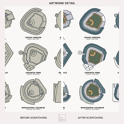 Pop Chart Lab Pop Chart | Major League Ballparks Scratch-Off Poster | 12" x 16" Print | Track Your Visits to MLB Stadiums | Baseball Decor Gift | 100% Made in USA - Image 5