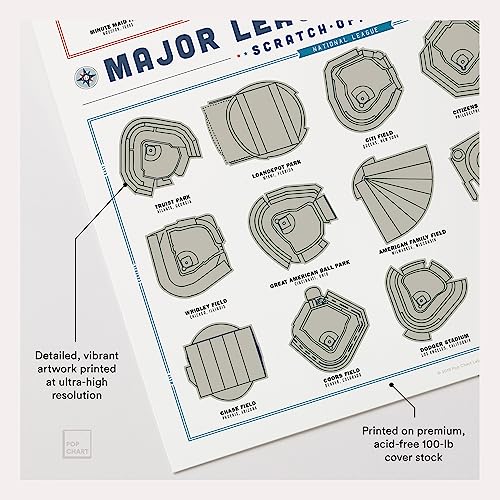 Pop Chart Lab Pop Chart | Major League Ballparks Scratch-Off Poster | 12" x 16" Print | Track Your Visits to MLB Stadiums | Baseball Decor Gift | 100% Made in USA - Image 3