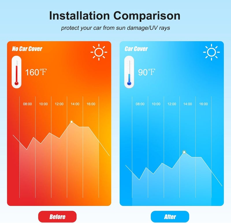TINKI Windshield Sun Shade for Mercedes Benz G Class - Image 5