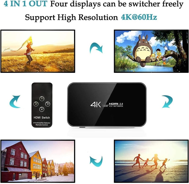 ENBUER مفتاح HDMI 4X1، محول HDMI 4 في 1 بدقة 4K Ultra HD يدعم HDMI 2.0 HDCP 2.2، 4K@60Hz، 3D، 1080P، 4Kx2k@60Hz (تحكم عن بعد IR) - Image 3