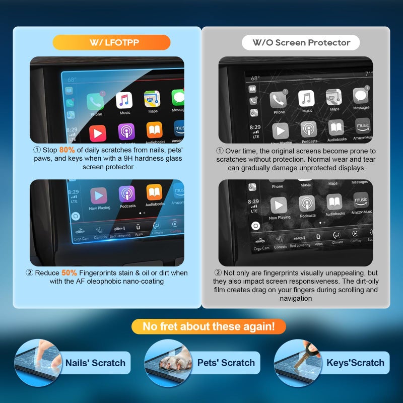 LFOTPP For Ram 1500 Screen Protector 8.4 Inch 2013-2025, for 2014-2024 Jeep Grand Cherokee /2018-2023 Wrangler JL /2020-2023 Gladiator JT /2017-2025 Compass MP/2016-2020 Chrysler Pacifica/11-23 Chrysler 300 - Image 2