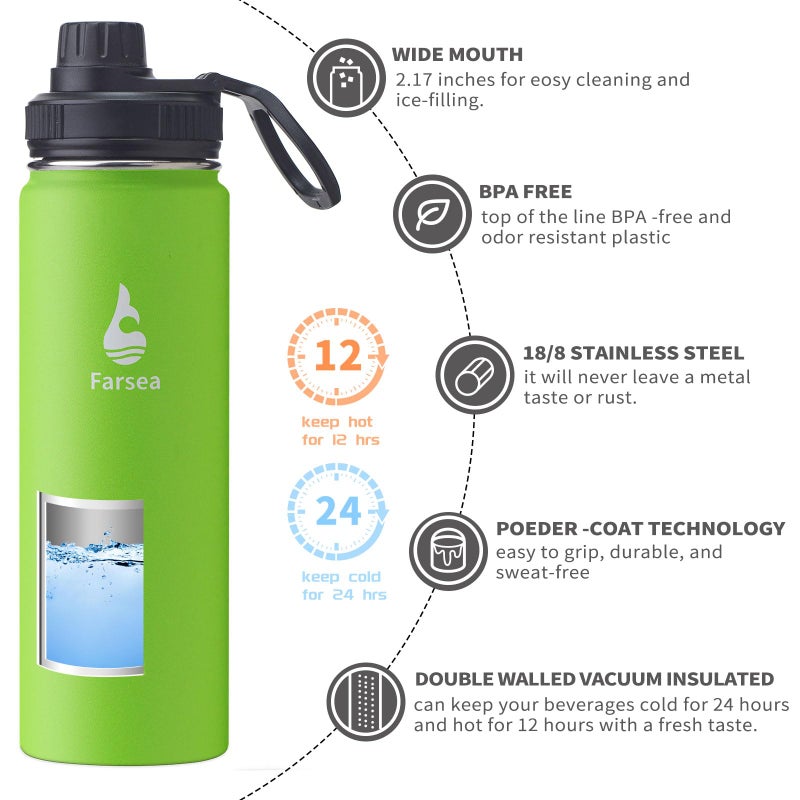 Farsea Insulated Water Bottle With Paracord Handle  Protective Silicone Boot and 2 Lids (Straw Lid & Spout Lid)  Stainless Steel Water Bottle Wide Mouth  Double Wall Sweat-Proof BPA-Free(Lemon  24oz) - Image 2