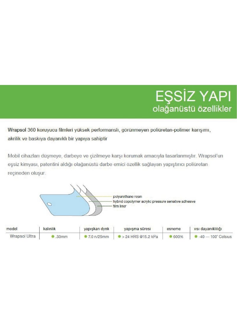 essida - Mercedes New C200 11.9 Inch Navigation and Information Screen Nano Protector - Image 1