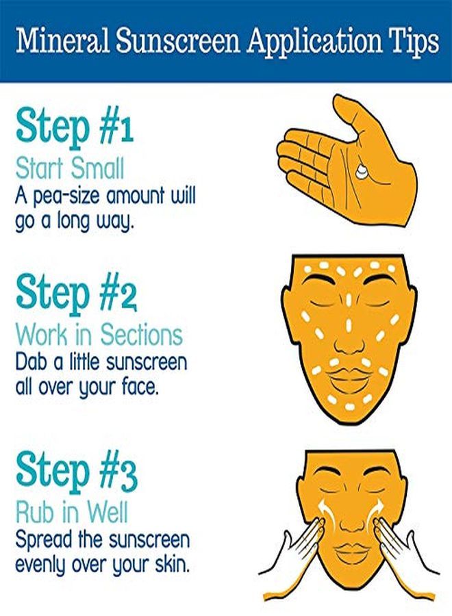 STREAM 2 SEA Stream2Sea Sunscreen With Spf 20 All Natural, Biodegradable & Reef Safe| 1 Fl Oz Travel Size, Non Greasy & Moisturizing Mineral Sunscreen For Face And Body Protection Against Uva & Uvb | Pack Of 3 - Image 5