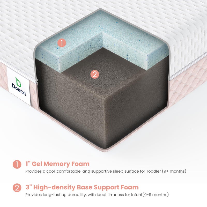 Dourxi Mini Crib Mattress, 38x24X4 Inch Dual Sided Comfort Gel Memory Foam, Breathable Premium Baby Mattress for Mini and Portable Cribs w/Removable Outer Cover - White&Pink - Image 3