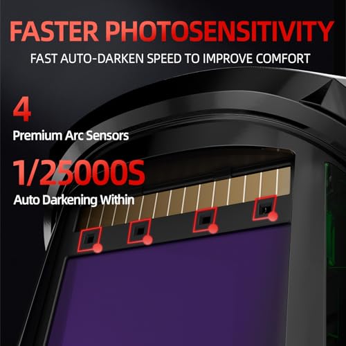 ANDELI Welding Helmet - Panoramic 180° View 3.94"X3.74",True Color Auto Darkening Welding Helmet with Light, 4 Arc Sensor, 4/5-8/9-13 Type-C Charging (MONERRC-LED) - Image 5