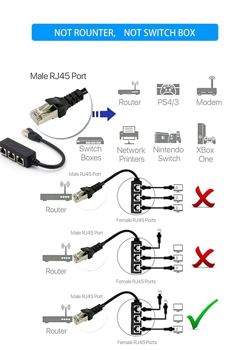VOOCME RJ45 Ethernet Splitter Cable, RJ45 Y Splitter Adapter 1 to 3 Port Ethernet Switch Adapter Cable for CAT 5 / CAT 6 LAN Socket Connector Cat5 Cat6 Cable - Image 4