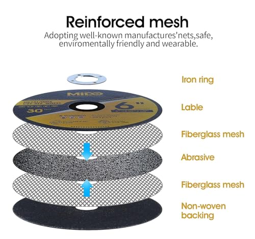 MIDO PROFESSIONAL ABRASIVE 10 Pack Cut Off Wheels 9 Inch Cutting Wheel 9” x .075” x 7/8” Metal&Stainless Steel Cutting Disc Fit for Angle Grinder - Image 4