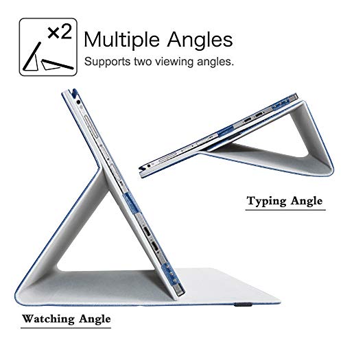 LiuShan Compatible with Dell Latitude 7200/7210 2-in-1 Tablet Case, PU Leather Slim Folding Stand Cover for 12.3" Tablet, Blue - Image 5