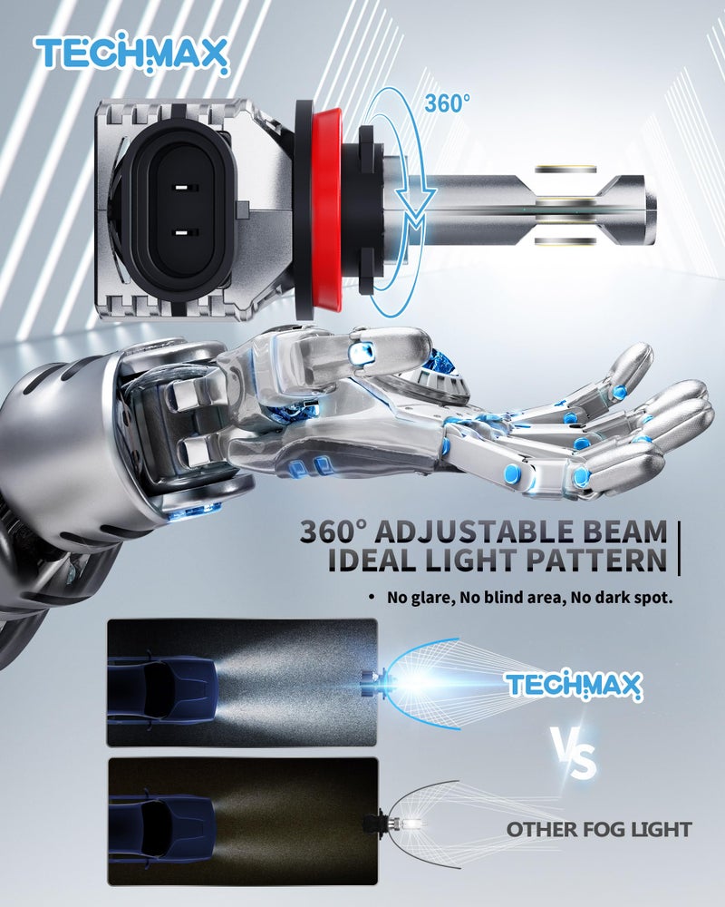 TECHMAX H11 Light Bulb, H8 H9 H11 Fog Light Bulb w/Fan 600% Bright 6500K Wireless Direct Insertion Plug and Play, Pack of 2 - Image 3