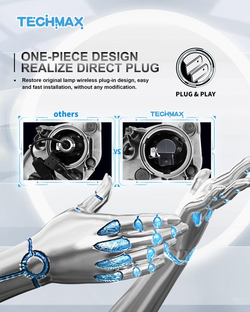 TECHMAX H11 Light Bulb, H8 H9 H11 Fog Light Bulb w/Fan 600% Bright 6500K Wireless Direct Insertion Plug and Play, Pack of 2 - Image 2