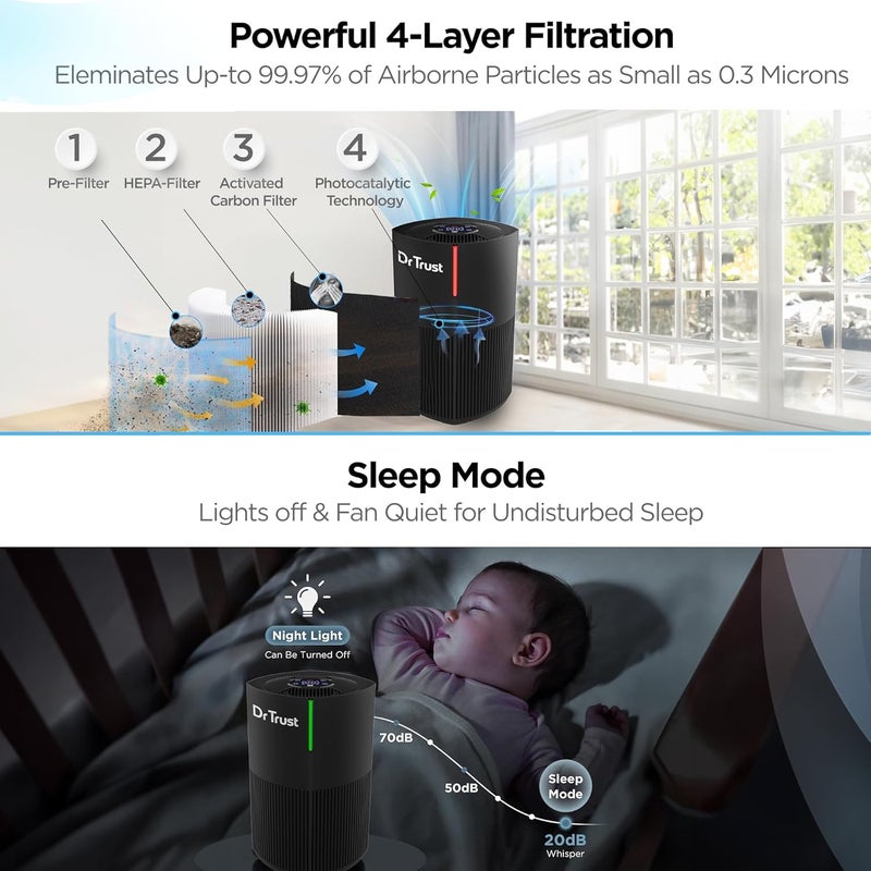 Dr Trust USA Zurich Portable Room Air Purifier HEPA Filter UV 4 Stage Filtration Air Quality Monitoring Low Noise 360 Air Inlet Removes 9997 Pollutants Dust Smoke Bacterial Particles Black - Image 4