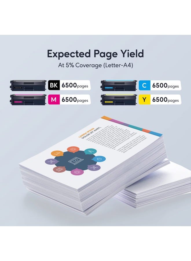 GOTOBY TN436 Toner Cartridge High Yield Replacement Compatible for Brother TN 436 TN436BK TN436C TN433 TN431 for Brother HL-L8360CDW HL-L8260CDW MFC-L8610CDW MFC-L8900CDW MFC-L8690CDW Printer (1BK,1C,1M,1Y) - Image 3