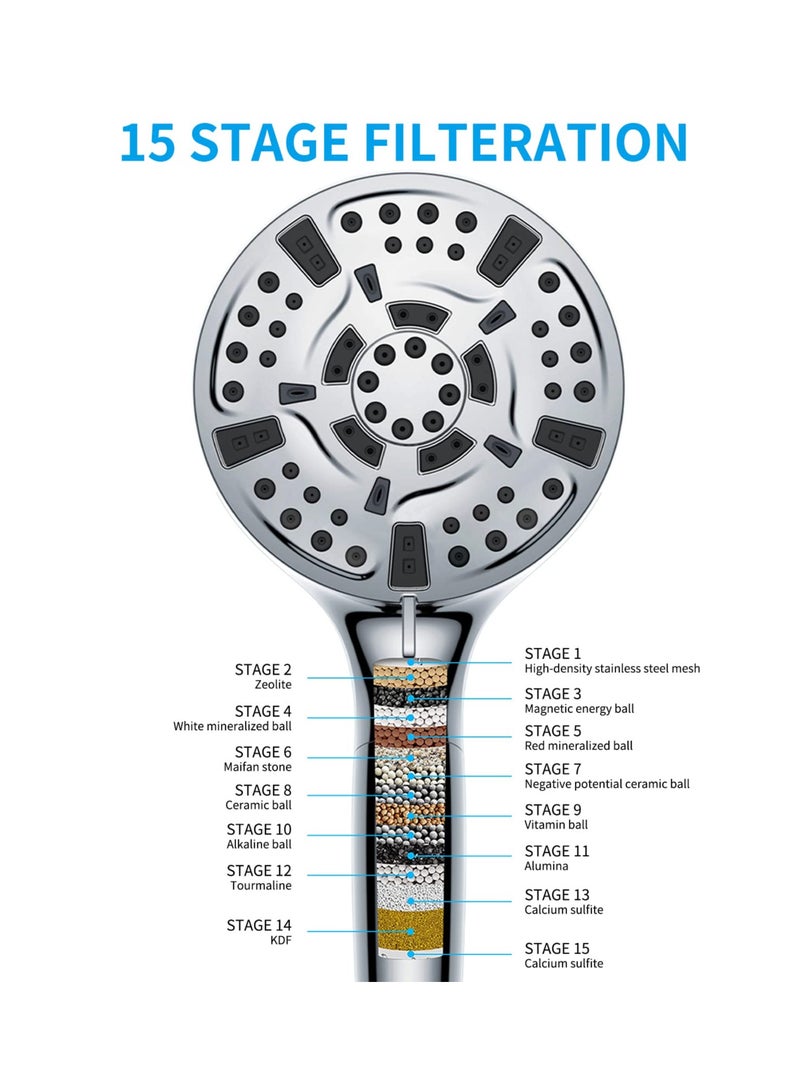 Zikra Filtered Shower Head with Handheld, High Pressure Shower Head with Filters for Hard Water, 10 Modes Water Saving Shower Heads, Built-in Power Wash to Clean Tubs Tiles Walls Pets - Image 4