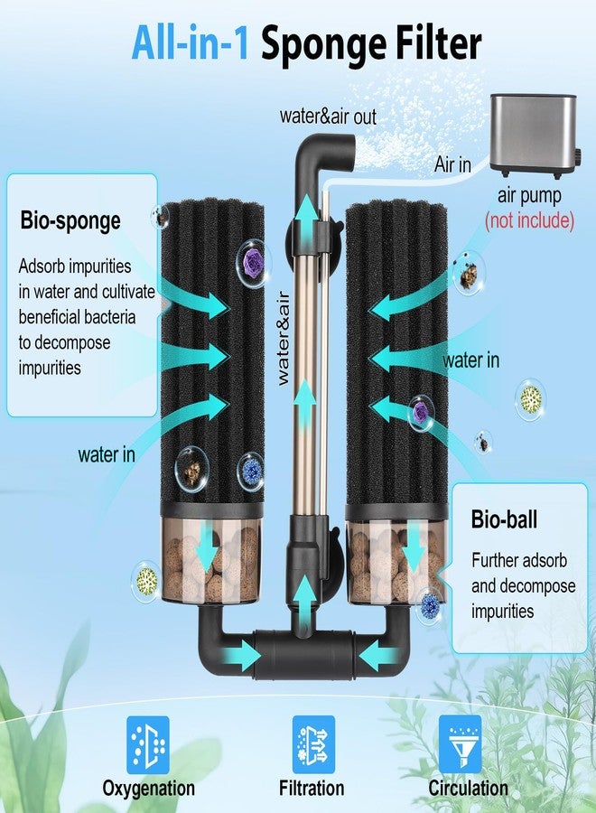 hygger Aquarium Double Sponge Filter: Upgraded Sponge Filter with Larger Filtration Area, Come with Extendable Clip, 2 Spare Biochemical Sponges, Bioceramic Balls, for Freshwater Saltwater Tank - M - Image 3