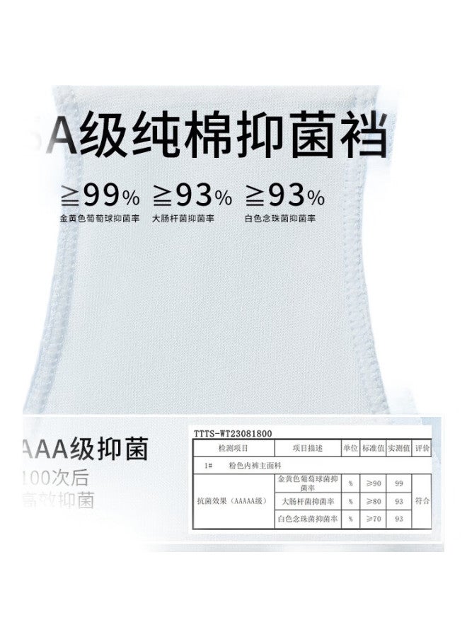 JOAE [Ultra-Soft Modal] Antibacterial Women'S Underwear, Women'S Pure Cotton Crotch, 50S Triangle Seamless Mid-Rise Panties, Xl - Image 2