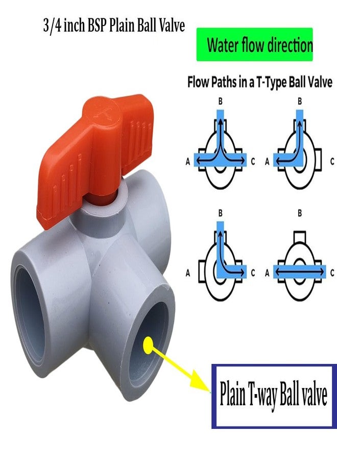 ES EKSAFAR ESEKSAFAR PVC Plain T-Way Ball valve (GRAY) (3/4" Plain T-way Ball valve) - Image 2
