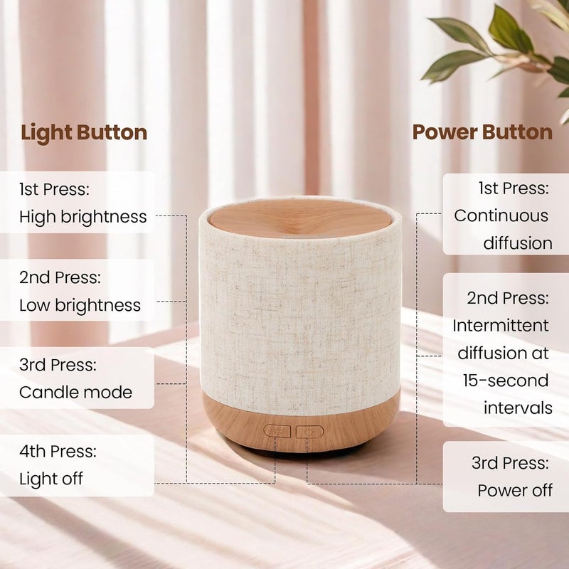 Essential oil aromatherapy machine with fabric cover and night light ultrasonic aromatherapy diffuser  brown - Image 2