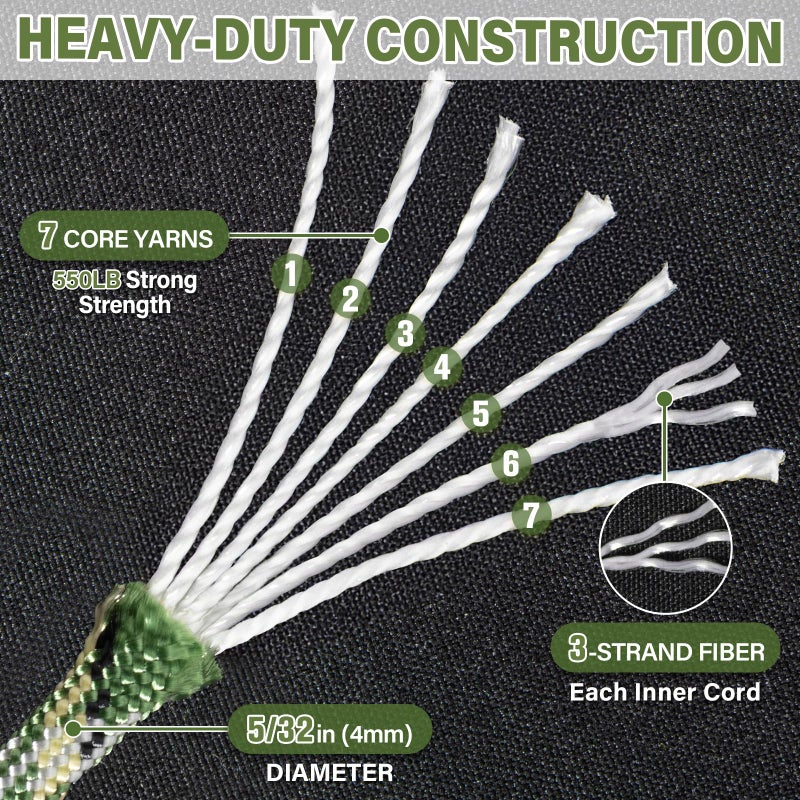 Triberion Paracord Rope 550 lb - 100ft 5/32" Parachute Cord 4MM 7-Strand para Cord - Heavy Duty Spool String for Survival,Camping Gear, Survival Bracelet, Clothesline - Camo Green - Image 3