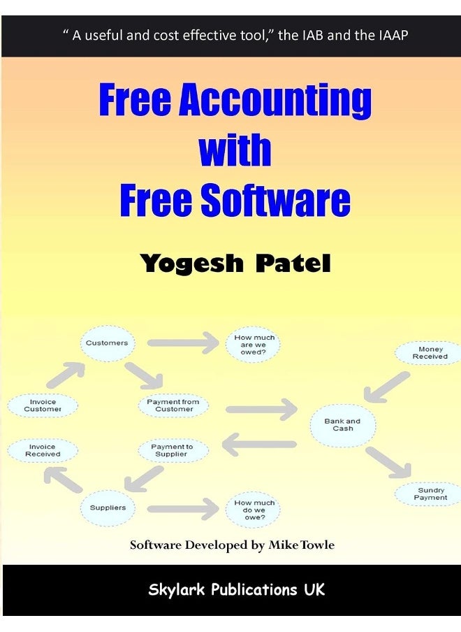 Free Accounting with Free Software  - Image 1