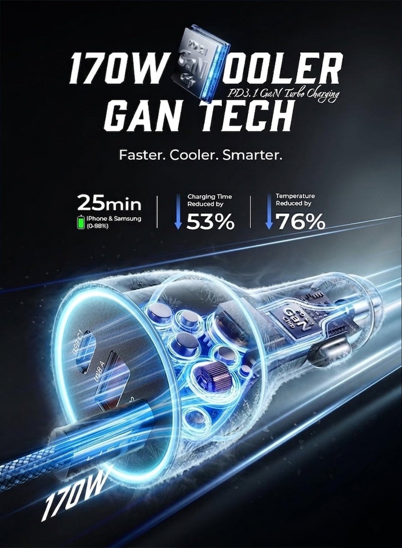 ليسن شاحن سيارة GaN 170W USB C، شحن سريع PD 140W مع كابل، 3 منافذ Type C لأجهزة متعددة، متوافق مع iPhone 17-12 و MacBook Neo و Laptop و iPad و Samsung S26 S25، أسود - Image 4