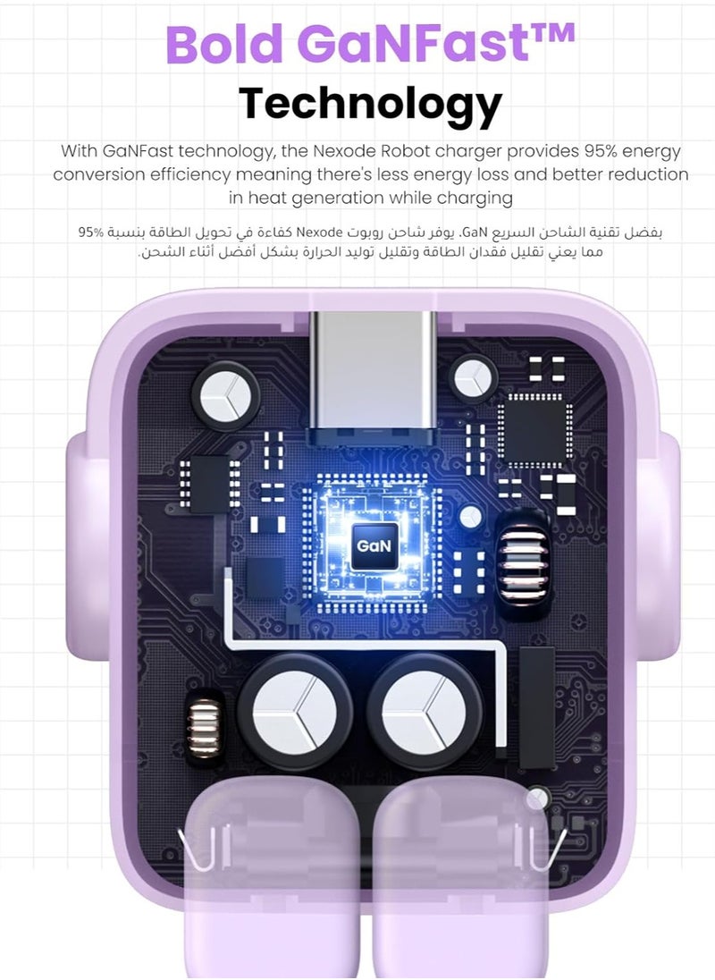 Generic - UGREEN RG 65W USB C Charger with 3 Ports Nexode Robot GaN LED Display, Mini Type C Fast Power Adapter  Purple colour - Image 1
