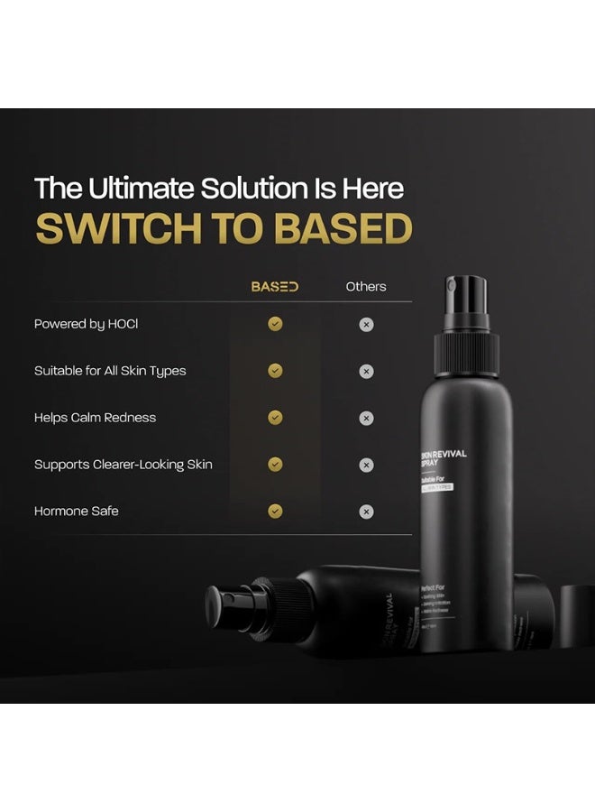 Skin Revival Hypochlorous Acid Facial Spray for Men, Soothes Irritation, Reduces Redness & Blemishes, Alcohol-Free Fragrance-Free Gentle Skin Recovery Mist Suitable for All Skin Types - Image 2