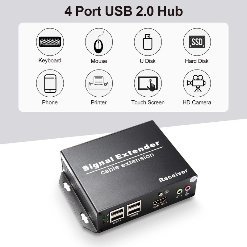 LornCeng 4K HDMI USB KVM Extender Over IP up to 394FT, Remote IP KVM Over Ethernet Cat5a/Cat6, 4 Ports USB2.0 Hub, Plug & Play, Audio/Mic/RS232/IR/EDID - Image 4