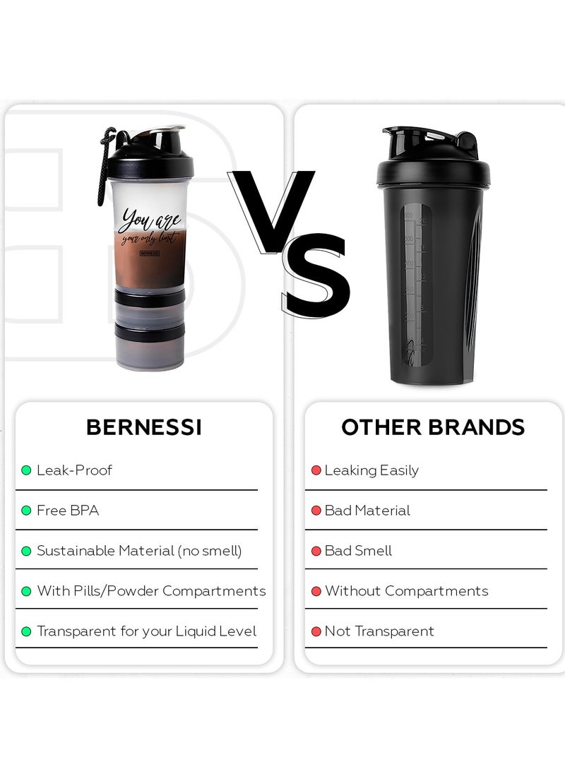 Bernessi - 450ml/15oz Protein Shaker Bottle with Leak-Proof for Protein Mixes & Shakes with Stainless Steel Ball, Protein Bottle Blender Cocktail Shaker Cup for Gym Fitness Home Pre Workout Male Female - Image 1