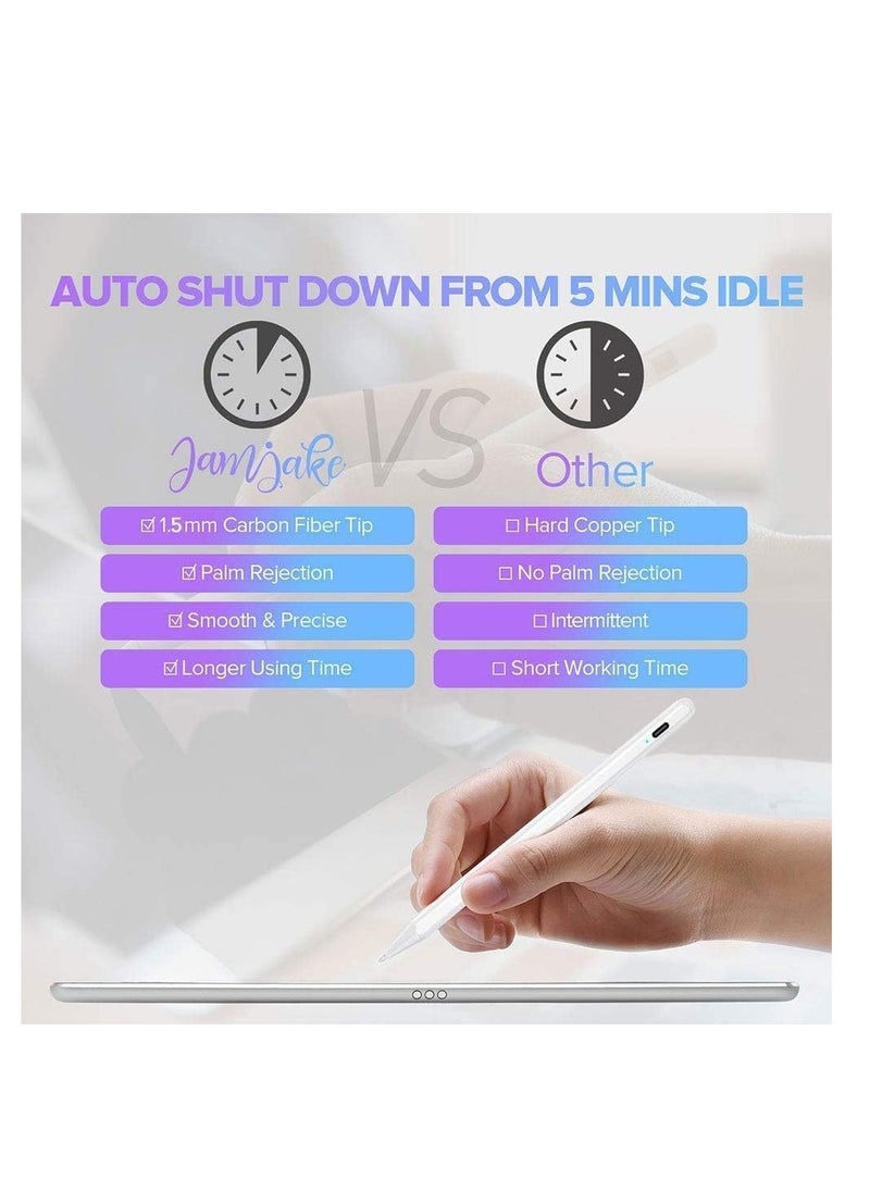 Stylus Pen for iPad 9th & 10th Generation - 2X Fast Charging Active Pen Compatible with Apple iPad Pro 2018-2024 11"/12.9"/M4, iPad Air 3/4/5/M2, iPad 6-10, iPad Mini 5/6 6th Generation, White