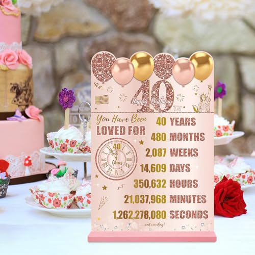 Guiruiy Pink Rose Gold 40th Birthday Decorations for Women, Two-Sided Vintage 40 Back in 1986 Theme Poster Wooden Table Sign with Stand, Forty Years Old Bday Centerpieces Holder for Table Decor - Image 5