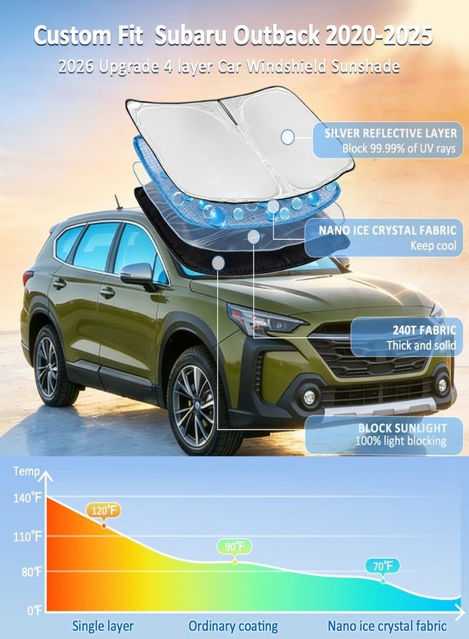 ZOIBV Sun Shade Sunshade for Subaru Outback Windshield Cover,4-Layer Front Window Shade Custom fit 2020-2024 Outback SUV,Base,Premium,Limited,Touring Sun Visor 240T Retractable Shade Car Accessories - Image 2
