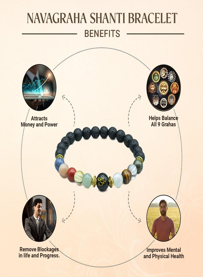 Astrotalk Navgraha Shanti Bracelet for Prosperity & Balance | 108 Hours Charged by Top Astrologers | Align Energy, Unlock Growth and Balance | Crystal Bracelet for Women & Men - Image 3