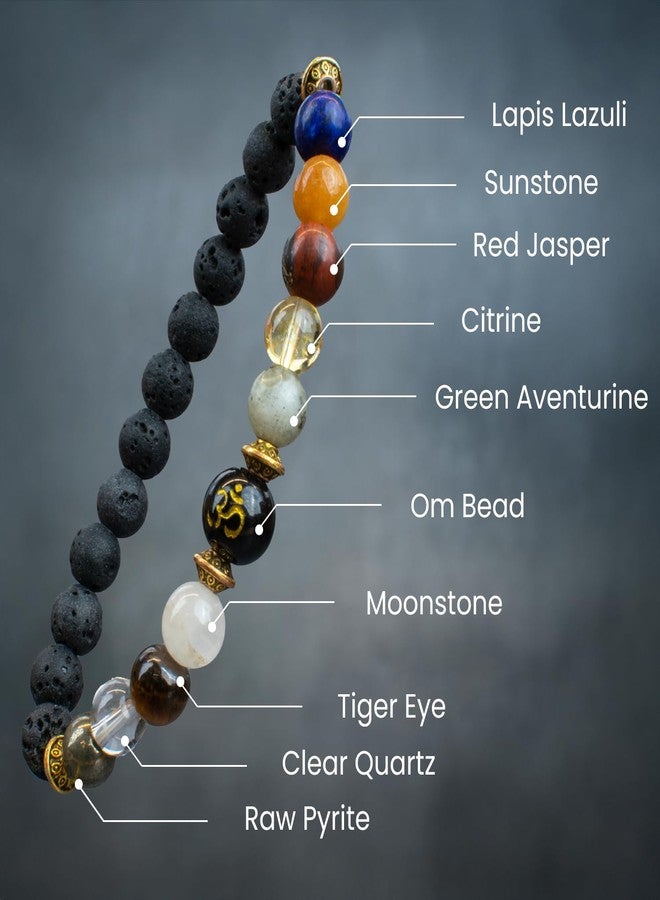 Astrotalk Navgraha Shanti Bracelet for Prosperity & Balance | 108 Hours Charged by Top Astrologers | Align Energy, Unlock Growth and Balance | Crystal Bracelet for Women & Men - Image 4