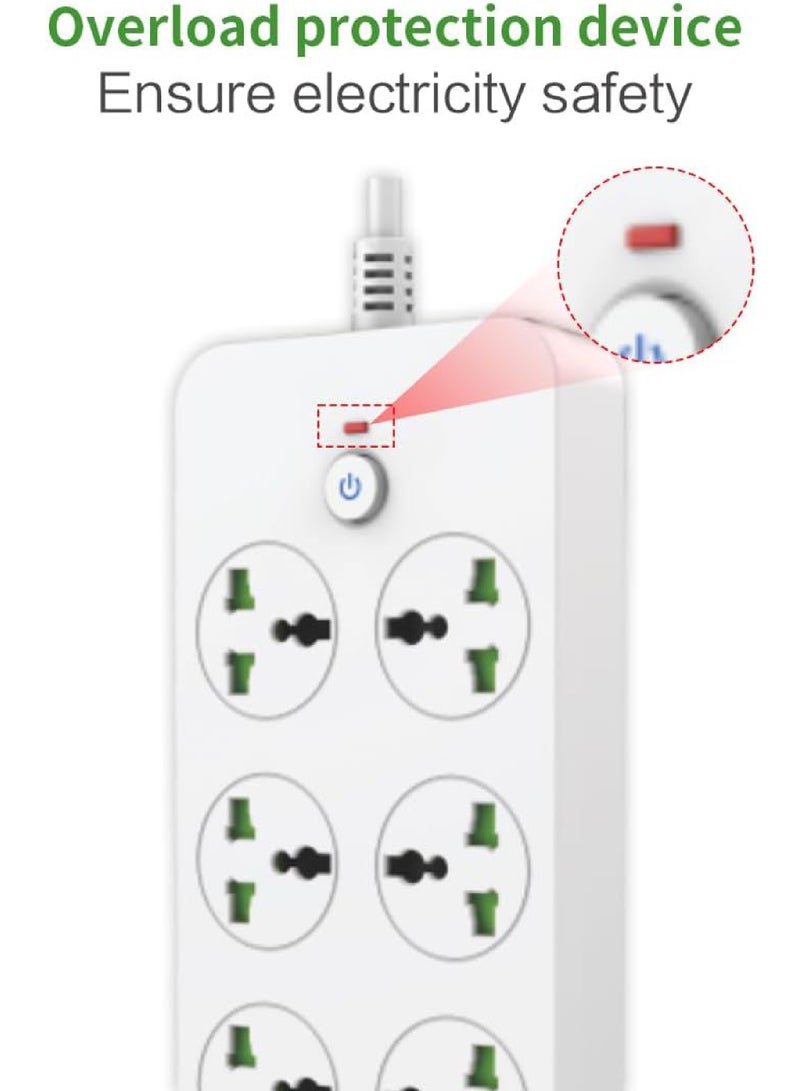 Rock Pow Surge Protector Power Strip- Flat Plug Extension Cord With 6 Outlets And 4 USB Ports And 2 Type-C Ports,5M Power Cord(3000W/16A/110V-265V),PC Flame Retardant Material,Pure Copper Core - Image 5