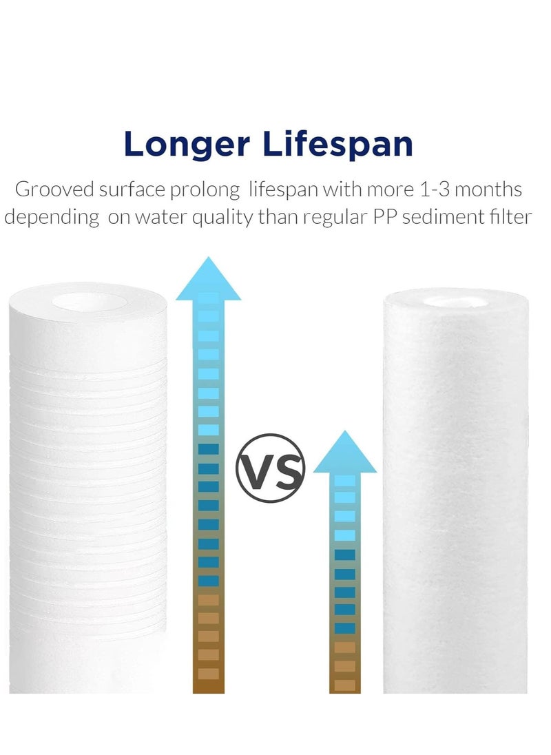 Grooved Sediment Water Filter Cartridge, 5 Micron Whole House Water Filter Universal Replacement 10"x2.5" for 10 inch RO Unit, Whole House Under-Sink Filtration System
