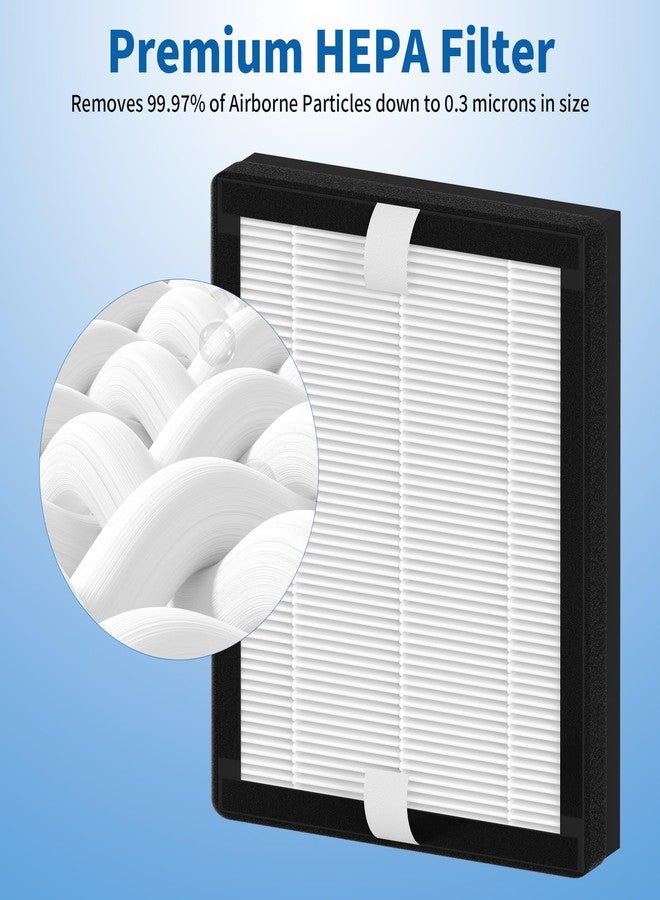FCFMY 4 Packs IAF-H-100B Replacement Filter B Compatible with Idylis AC-2125, AC-2126, IAP-10-125, IAPC-40-140, IAP-10-150, IAP-10-050 Air Cleaner Purifiers with 4 Activated Carbon Pre-Filter - Image 5