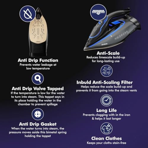 Havells Athena 3000 W Steam Iron with Smart i Sense Technology(No Fabric Burn), 2X Auto Shut Off, Vertical, Horizontal Ironing, Anti Drip, Self-Cleaning&Anti Scale Technology. (Black Blue), 3000 Watts - Image 5