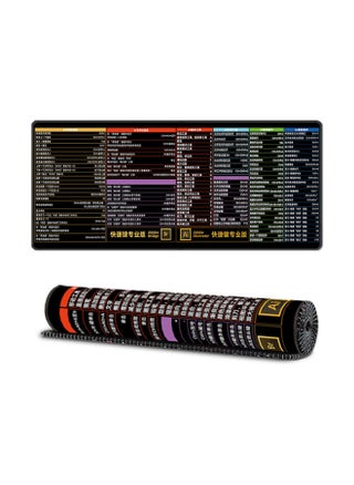 Multilingual Shortcut Mouse Pad Office Oversized Lock Edge Desktop Non-Slip Computer Mouse Pad For One Generation-Color:500*1000*2 Mm-Pattern:Chinese [br+ai] Professional Edition - pzsku/Z01868B00A57D17EEBB45Z/45/1746232062/090c0142-6154-4f42-949e-1c6a26daa6c8