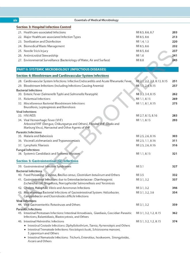 Essentials of Medical Microbiology  - Image 4