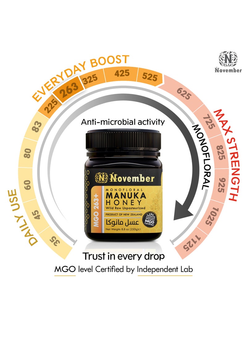 November Manuka Honey Certified MGO 263+ New Zealand (250g)  - Image 4