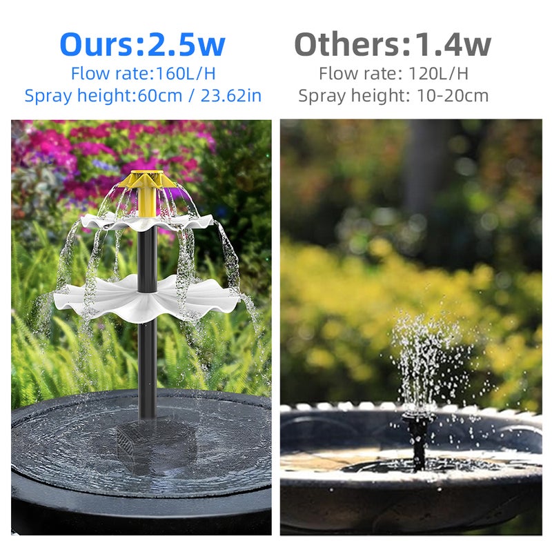 2.5W Solar Fountain Pump for Bird Bath with 9 Nozzles Solar Powered Water Fountain Pump for Garden Pond Pool Fish Tank Aquarium and Outdoor - Image 5