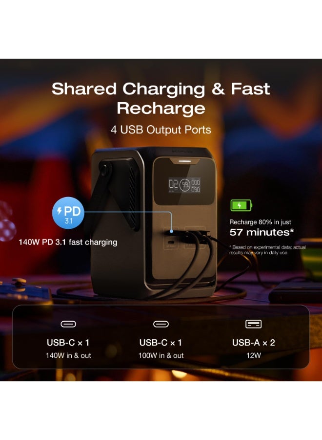 ECOFLOW EF ECOFLOW Trail 200 DC Portable Power Station, 192Wh Ultra-light LFP Battery Bank with Handle, 220W Solar Generator, Fast Charge, 4 Output Port, Drop-Proof, 0 Noise for Outdoor Travel - Image 4