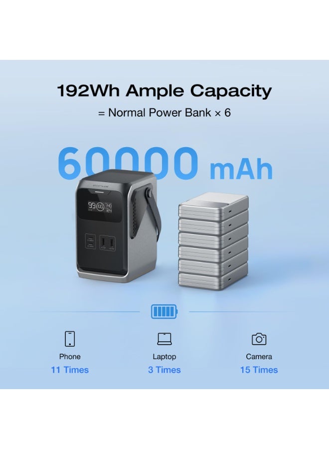 ECOFLOW EF ECOFLOW Trail 200 DC Portable Power Station, 192Wh Ultra-light LFP Battery Bank with Handle, 220W Solar Generator, Fast Charge, 4 Output Port, Drop-Proof, 0 Noise for Outdoor Travel - Image 3